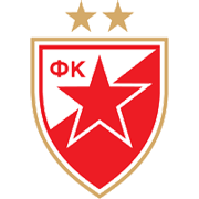 FK CRVENA ZVEZDA Football clubs Belgrade