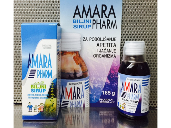Slika 2 - PHARMA PRODUCT Farmacija Beograd