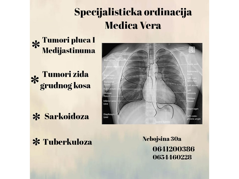 Slika 5 - MEDICA VERA BEOGRAD VRAČAR Lekarske ordinacije Beograd