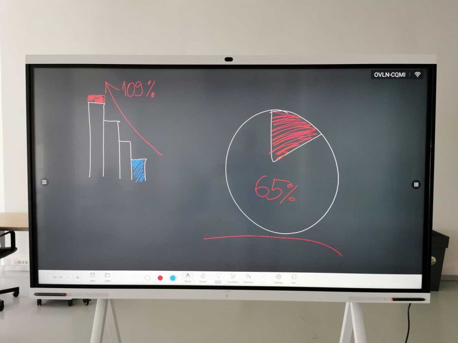 „Huawei IdeaHub“ - prva tabla Srbije!